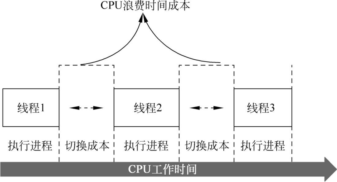 image-20240526101648124