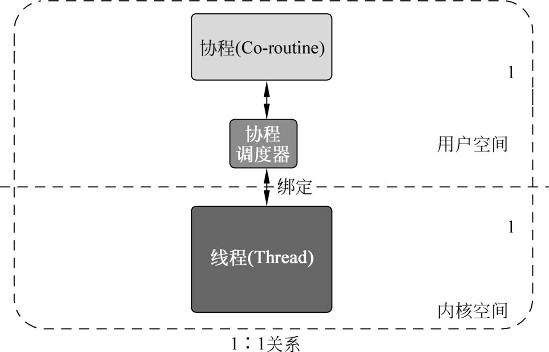 image-20240526102932364