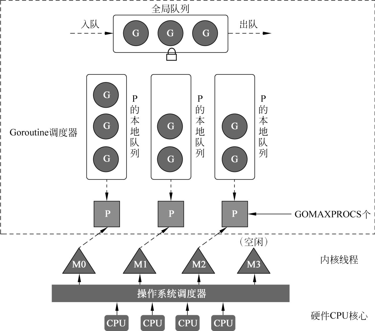 image-20240526105919467