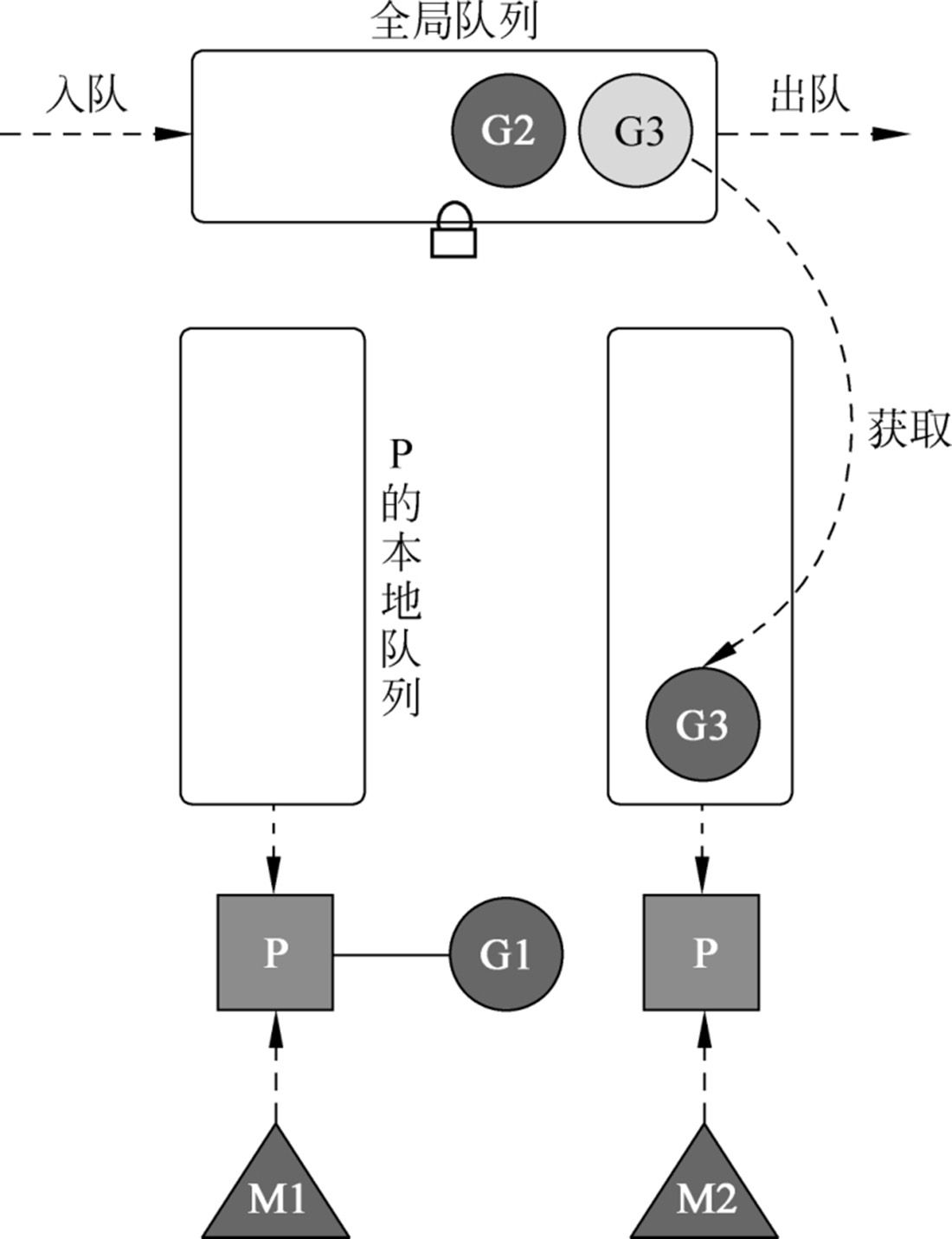 image-20240526123033102