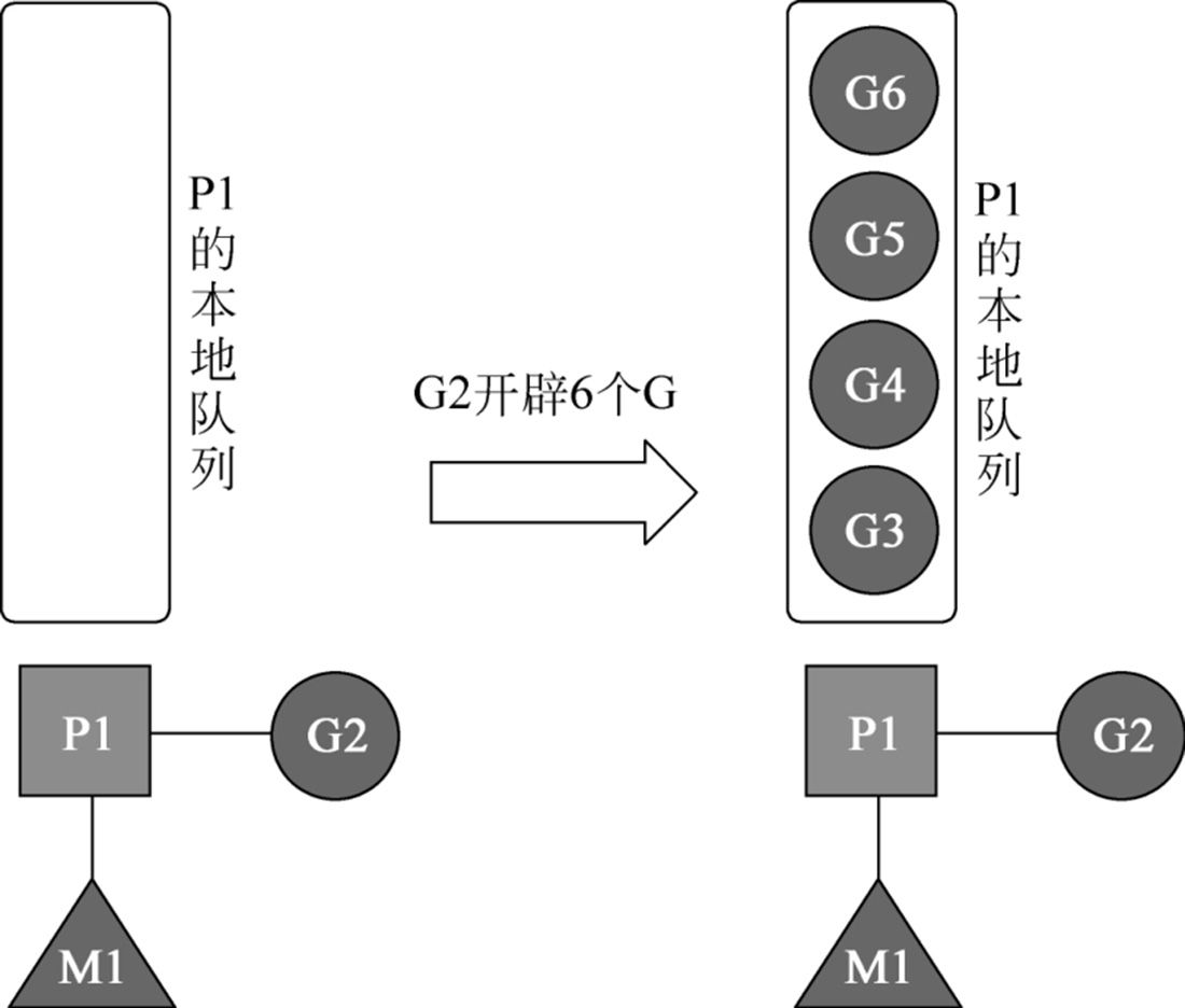 image-20240526131627855